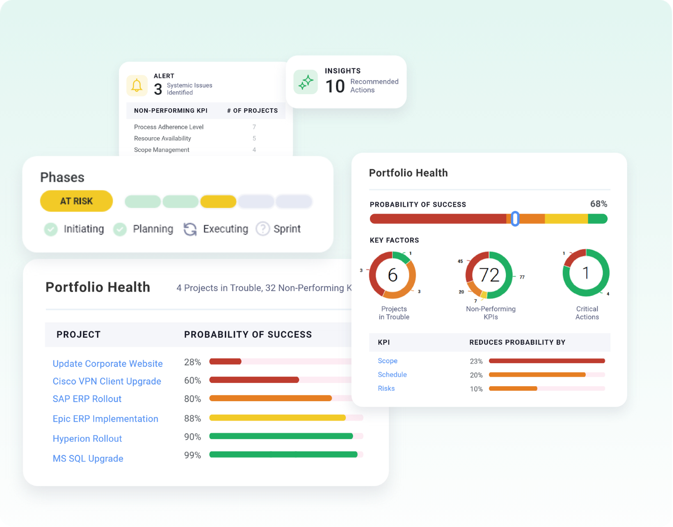 TrueProject screenshots.